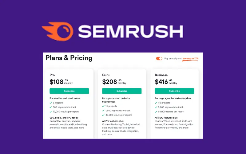 You are currently viewing Choosing the Right SEMrush Pricing Plan for Your Business 2024